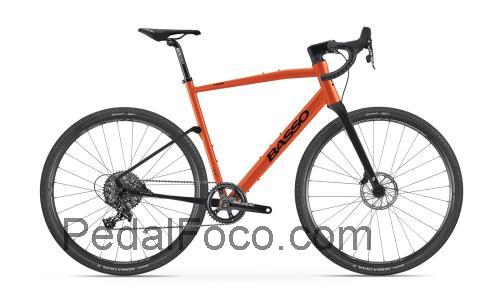 Basso Tera avaliação e ficha técnica